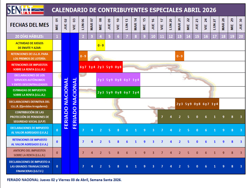 Calendario contribuyentes especiales abril 2026