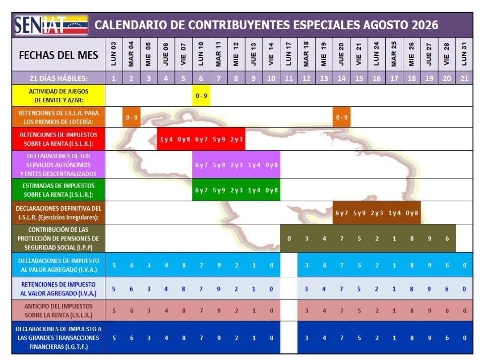 Calendario contribuyentes especiales agosto 2026
