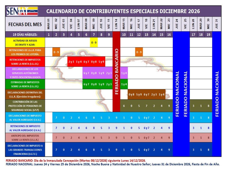 Calendario contribuyentes especiales diciembre 2026