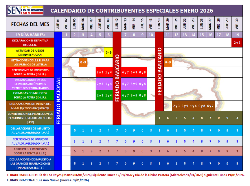 Calendario contribuyentes especiales enero 2026