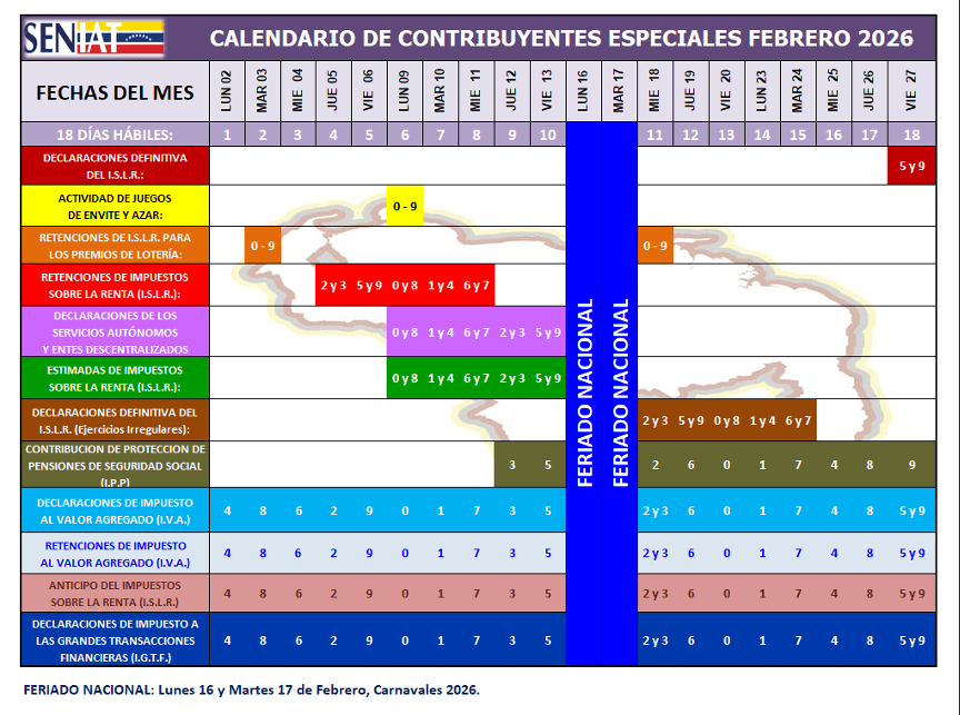 Calendario contribuyentes especiales febrero 2026