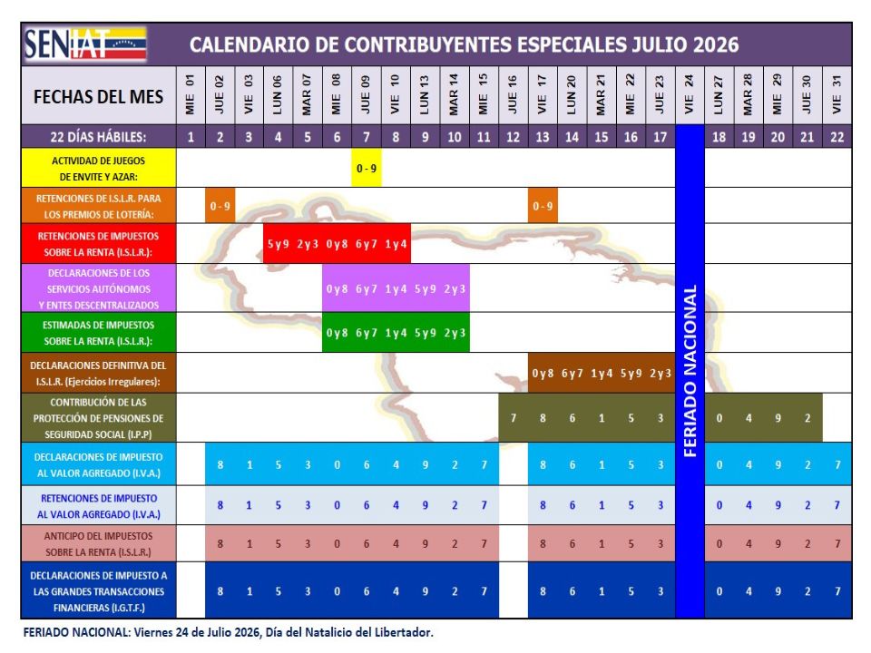 Calendario contribuyentes especiales julio 2026