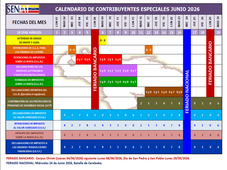 Calendario contribuyentes especiales junio 2026