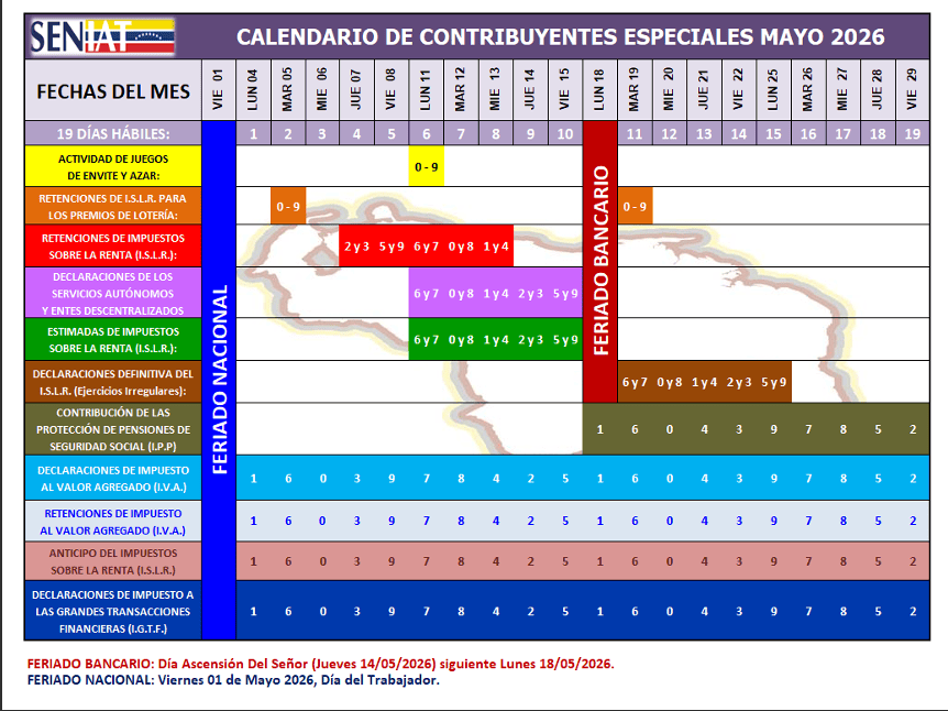 Calendario contribuyentes especiales mayo 2026