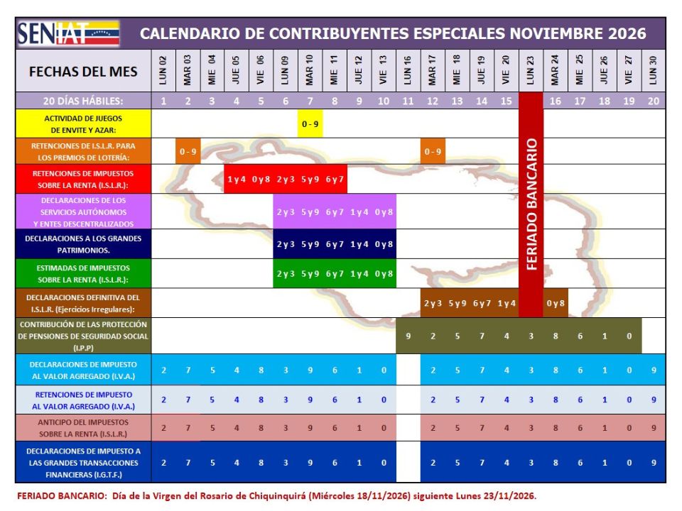 Calendario contribuyentes especiales noviembre 2026